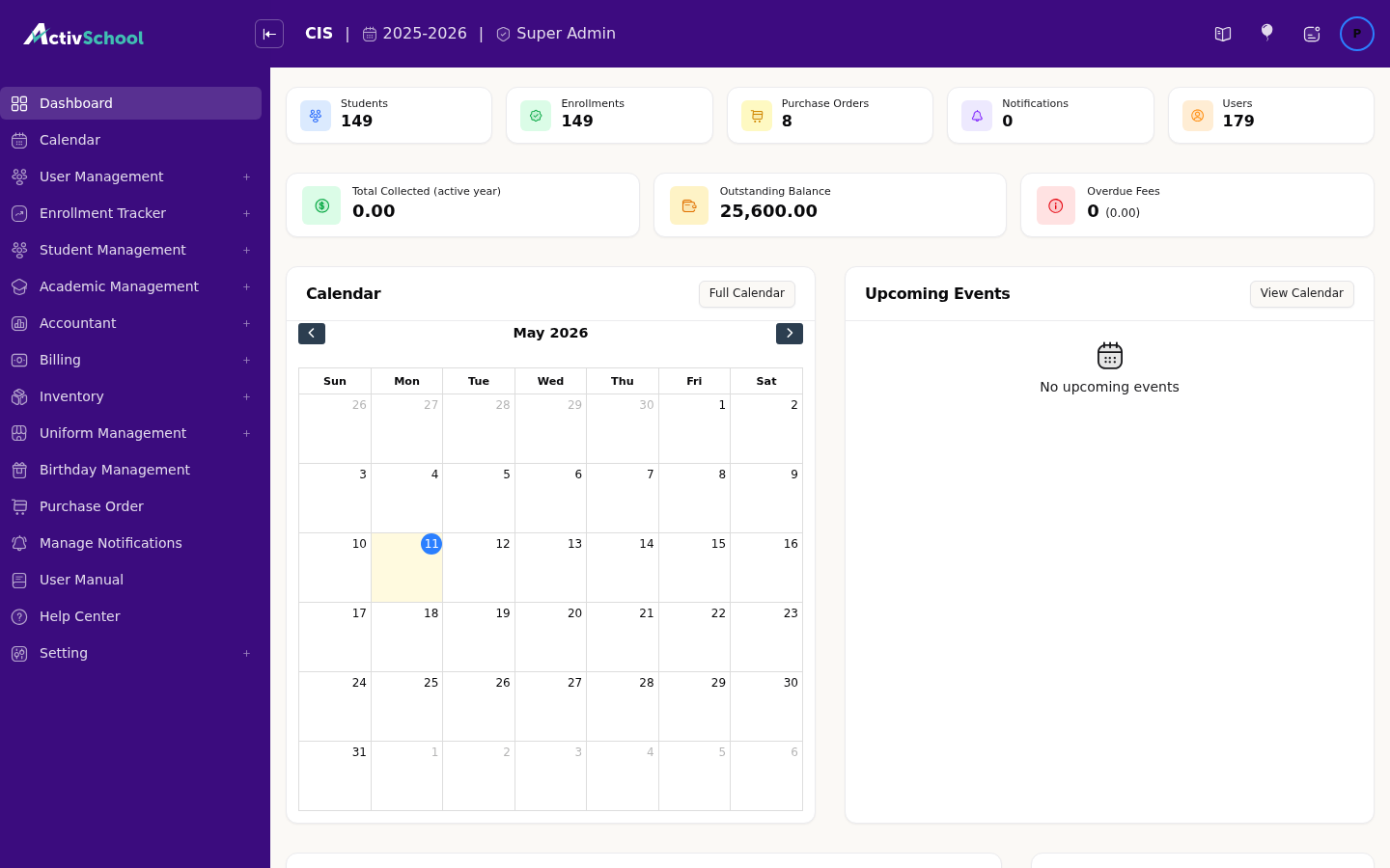 Screenshot of Role Switching