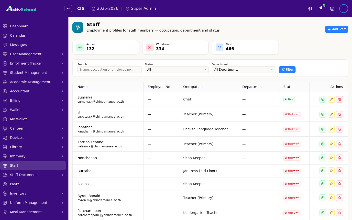 Screenshot of Staff Management